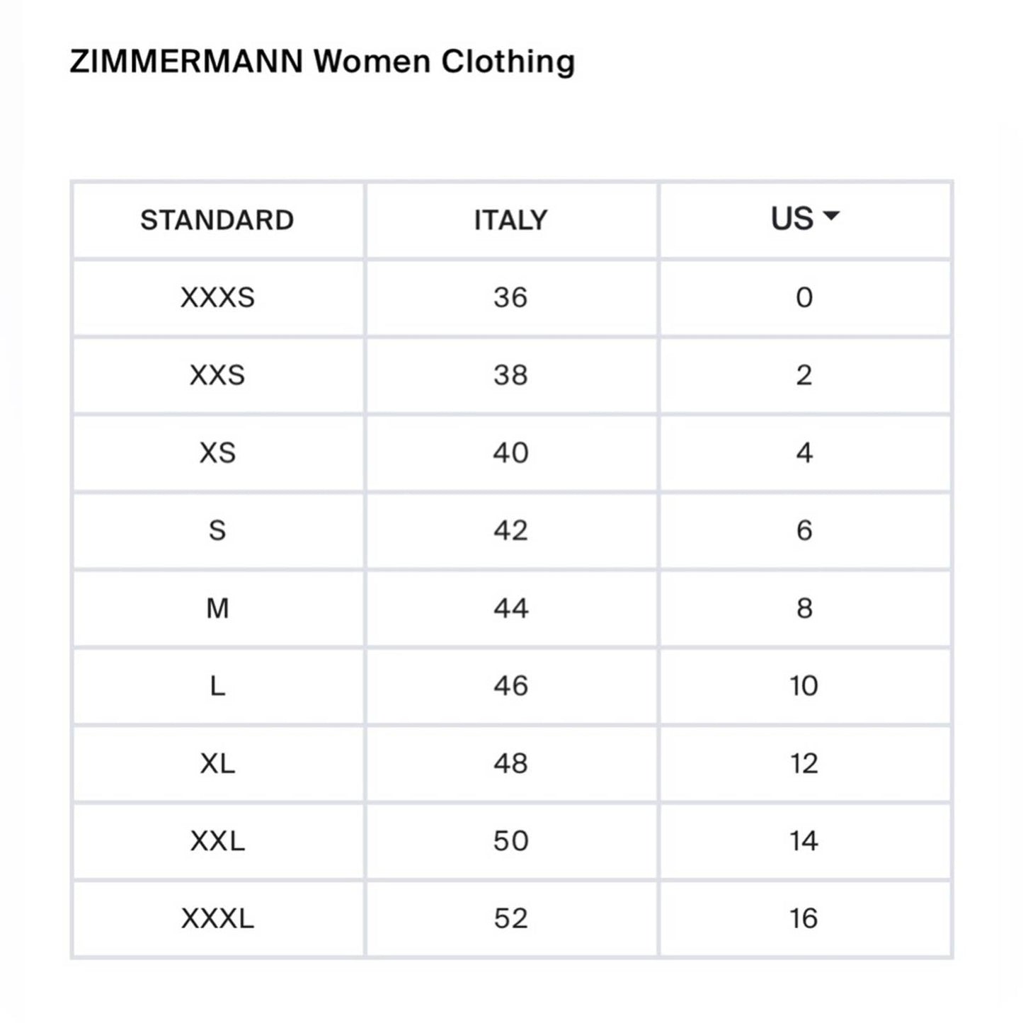 Zimmerman Corsage Linear Bikini White 2pc High Waist Swimsuit 4-6
